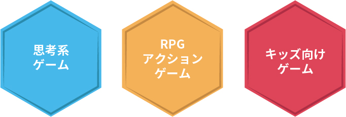 思考系ゲーム、RPGアクションゲーム、キッズ向けゲーム